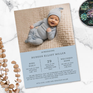 NICU - Cartão Azul Moderno de Anúncio de Nasciment