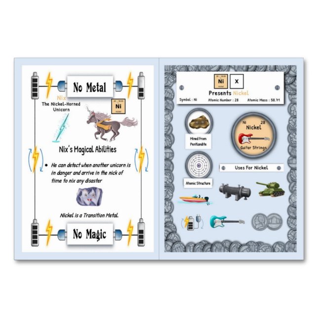Nix - Cartão de Comércio Unicorn de Nickel Horn (Frente)
