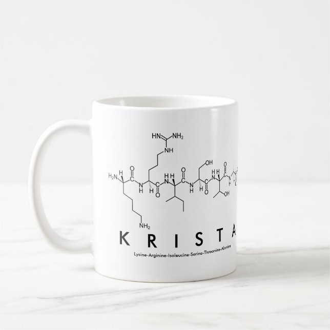 Nome da caneca Krista peptide (Esquerda)