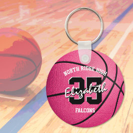 nome da equipe de chaveiro de basquetebol rosa par