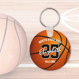nome do time do chaveiro de basquete do menino de 
