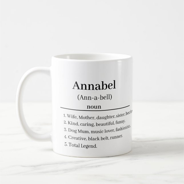 Nome personalizado definição de caneca de café (Esquerda)