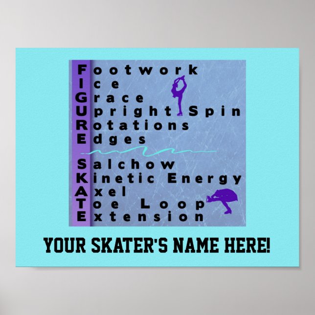 Nome personalizado Figura Skater Poster (Frente)