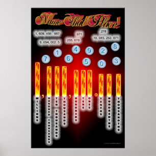 Nome que coloca Poster