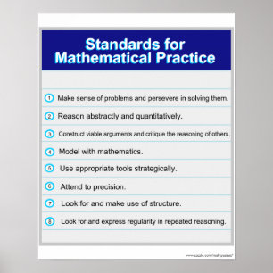 Normas para a Poster de Prática Matemática