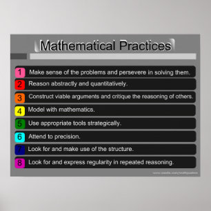 Normas para a Poster de Práticas Matemáticas