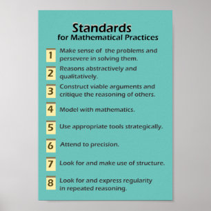 Normas para a Poster de Práticas Matemáticas