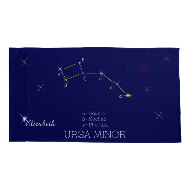 Norte Hemisfério Constelação Ursa Menor (Verso)