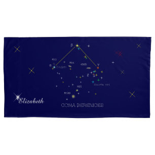 Norte Hemisfério Constellation Coma Berenices