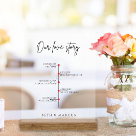 Nossa História De Amor Datas Especiais Com A Madei