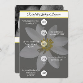 "Nossa História do Amor" Convite Renovado de Vow