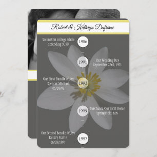 "Nossa História do Amor" Convite Renovado de Vow