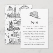 Cartão de Enclausuramento Mill City Toile (Lowell,