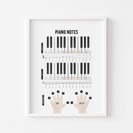 Notas de Piano de Aquarela poster