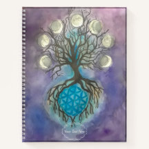 Notebook Tree of Life
