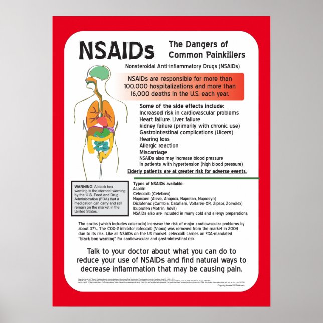NSAID Perigos de Dor Pílulas Personalizar Poster (Frente)