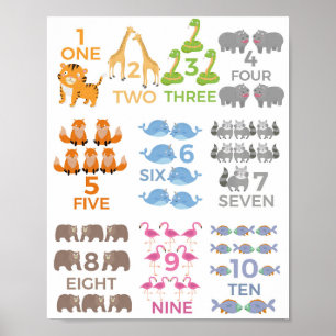 Number Animal Poster 1 - 10 Children Nursery Learn