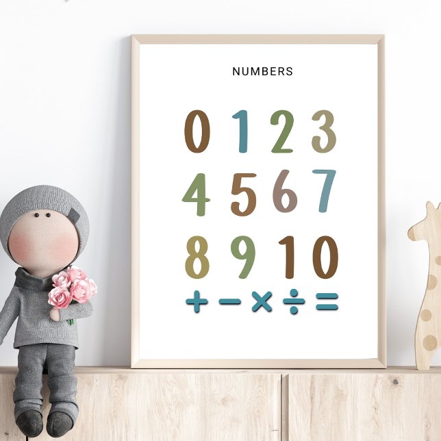 Numbers 1 to 10 Poster – Preschool Wall Art (Criador carregado)