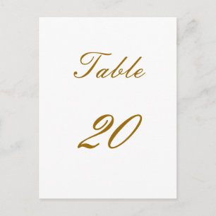Numeração de Mesa