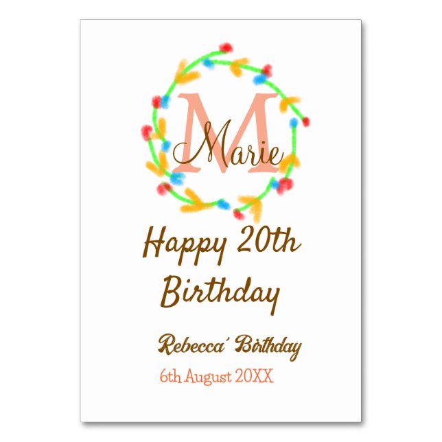 Numeração De Mesa 20 Feliz Aniversário Vermelho Apelido Nome Monogra (Frente)