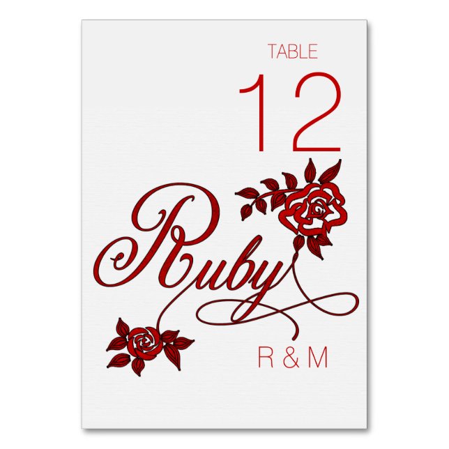 Numeração De Mesa 40º Aniversário de Rubi com Iniciais (Frente)