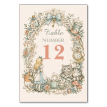 Aniversário da Alice no País das Maravilhas