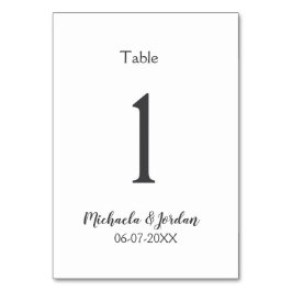 Numeração De Mesa Aniversário de aniversário do gráfico de assentos 