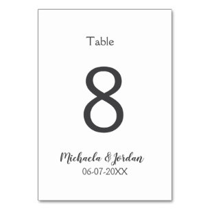 Numeração De Mesa Aniversário de aniversário do gráfico de assentos