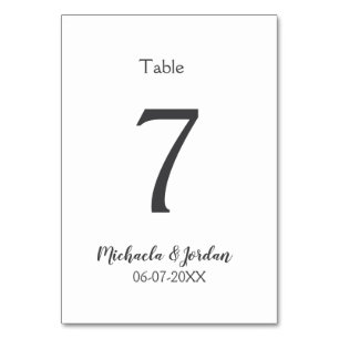Numeração De Mesa Aniversário de aniversário do gráfico de assentos 