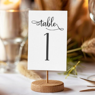 Numeração De Mesa Apresente a mesa preta 1 da caligrafia 3.5x 5%