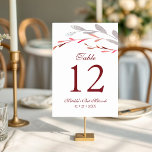 Numeração De Mesa Aquarela Suculentas Florais Botânicas Bat Mitzvah<br><div class="desc">Este design apresenta um elegante buquê floral de suculentas em aquarela em azul suave e prata com folhagem vermelha burgundy e prata em um fundo branco com o número da sua mesa e informações adicionais abaixo. Personalize editando o texto nas caixas de texto. Criado para você pelo Evco Studio www.zazzle.com/store/evcostudio...</div>