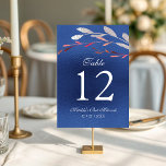 Numeração De Mesa Aquarela Suculentas Florais Botânicas Bat Mitzvah<br><div class="desc">Este design apresenta um elegante buquê floral de suculentas em aquarela em azul suave e prata com folhagem vermelha burgundy e prata em um fundo azul com brilho com o número da sua mesa e informações adicionais abaixo. Personalize editando o texto nas caixas de texto. Criado para você pelo Evco...</div>
