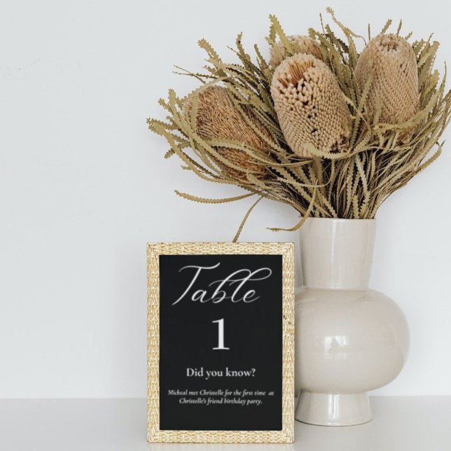 Numeração De Mesa Argumento legista, negras e brancos Fatos de diver (Criador carregado)