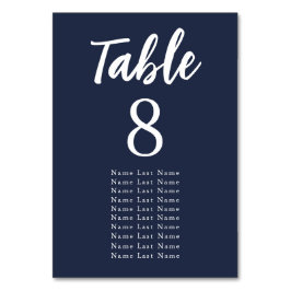 Numeração De Mesa Atribuição de Lugar Azul Marinho Minimalista Elega
