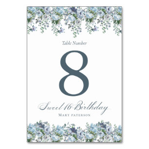 Numeração De Mesa Azul Floral Doce 16 Aniversário
