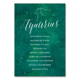 Numeração De Mesa Barras Verdes Galáxias - Cartaz de Cartaz