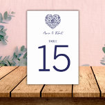 Numeração De Mesa Blue Talavera Heart<br><div class="desc">Belo coração de Talavera</div>