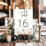 Numeração De Mesa Boho Pastel Wildflower Modern Floral Weding<br><div class="desc">Anuncie seu casamento com um toque de elegância subestimada. Nosso número de mesa de casamento com a aquarela apresenta um buquê delicado de flores silvestres, pintado à mão em matizes de pastel macio. Imaginem uma suave variedade de amarelo cremoso, azul pálido, rosa macio, lavanda calmante e verde refrescante, capturando a...</div>