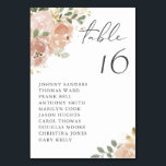 Numeração De Mesa Boho Watercolor Mauve Peach Flowers Sentado<br><div class="desc">Aumente a decoração do seu evento com estes números de tabela personalizáveis, com delicadas flores de aquarela e de pêssego, verde-luxuosa e sotaques de folha de ouro falsos. Perfeitamente projetado para adicionar um toque de charme botânico a casamentos, chás de fraldas, chás de panela, aniversários e muito mais. Cada placa...</div>