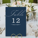 Numeração De Mesa Casamento Azul de Marinho de Caligrafia Elegante<br><div class="desc">Marinho azul da mesa de casamento com caligrafia elegante e número da mesa editável. Design simples e moderna para se adequar às suas cores de casamento. A mesa é escrita manualmente e o modelo está pronto para editar o número da tabela. Convites de coordenação, papelaria e decoração de dia de...</div>
