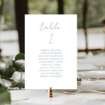 Numeração De Mesa Casamento Azul Dusty com Script Mínimo Moderno<br><div class="desc">Esta elegante carta de número da mesa de casamento moderna apresenta a palavra "mesa" em um roteiro de escrita manual azul empoeirado sobre fundo branco. Adicione os nomes dos seus convidados que estão atribuídos a cada mesa em fontes de sans serif azuis empoeiradas.</div>