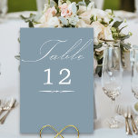 Numeração De Mesa Casamento Azul Elegante de Caligrafia<br><div class="desc">Cartão de número da mesa de casamento Dusty Blue com caligrafia elegante e número de mesa editável. Design simples e moderna para se adequar às suas cores de casamento. A mesa é escrita manualmente e o modelo está pronto para editar o número da tabela. Convites de coordenação, papelaria e decoração...</div>