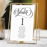 Numeração De Mesa Casamento Básico Elegante Minimalista<br><div class="desc">Esta é uma Tabela de Casamentos Básicos Clássicos Elegante Minimalista com Nomes!</div>