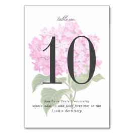 Numeração De Mesa Casamento bonito com Hydrangea Garden