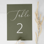 Numeração De Mesa Casamento Botânico Da Floresta Formal Verde Escura<br><div class="desc">Traga a sofisticação natural para a sua recepção com este número da mesa de casamento verde-azeitona escura. O tom profundo e sutil estabelece um humor elegante e fundamentado, enquanto uma escrita simples e branca adiciona um contraste moderno e limpo. Quer você esteja hospedando uma celebração de outono, eventos inspirados botânicos,...</div>