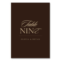 Casamento Chocolate Moderno Elegante Mocha