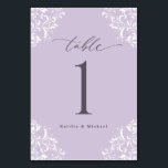 Numeração De Mesa Casamento Clássico de Lavanda Elegante<br><div class="desc">Esses pequenos números elegantes de lavanda / mesa roxa clara apresentam um design de ornamentado vintage com um roteiro de caligrafia elegante para um aspecto clássico e sofisticado. Altere seus nomes e adicione individualmente ao carrinho.</div>