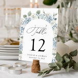 Numeração De Mesa Casamento de Arca Floral Azul Elegante<br><div class="desc">Placas florais elegantes de números de mesas de casamento com o número da mesa, seus nomes e dentro de casamento de um arco floral de rosas brancas e azuis poeirentas, hidrangeas, folhas de eucalipto e verde. Os números das mesas florais empoeiradas são perfeitos para o seu primavera ou casamento de...</div>