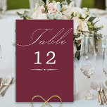 Numeração De Mesa Casamento de Borgonha Elegante<br><div class="desc">Cartão de número da mesa de casamento Burgundy com caligrafia elegante e número da mesa editável. Design simples e moderna para se adequar às suas cores de casamento. A mesa é escrita manualmente e o modelo está pronto para editar o número da tabela. Convites de coordenação, papelaria e decoração de...</div>
