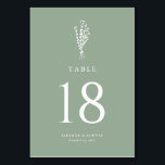 Numeração De Mesa Casamento de Buquê Floral Minimalista Sage Green<br><div class="desc">Melhore a capa de mesas de eventos com nossos Números de Tabelas de Buquês Florais Personalizáveis, com um design floral de linha minimalista. Perfeito para casamentos, graduações, chás de panela, chás de fraldas ou qualquer ocasião especial, esses números de tabelas minimalistas guiarão seus convidados enquanto adicionarão um toque de encanto...</div>